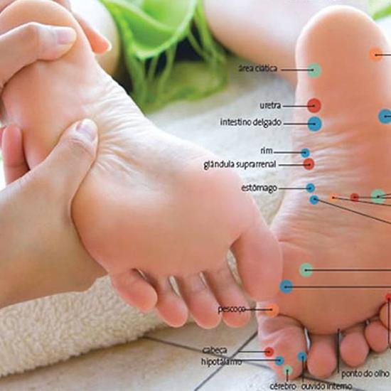 Reflexologia