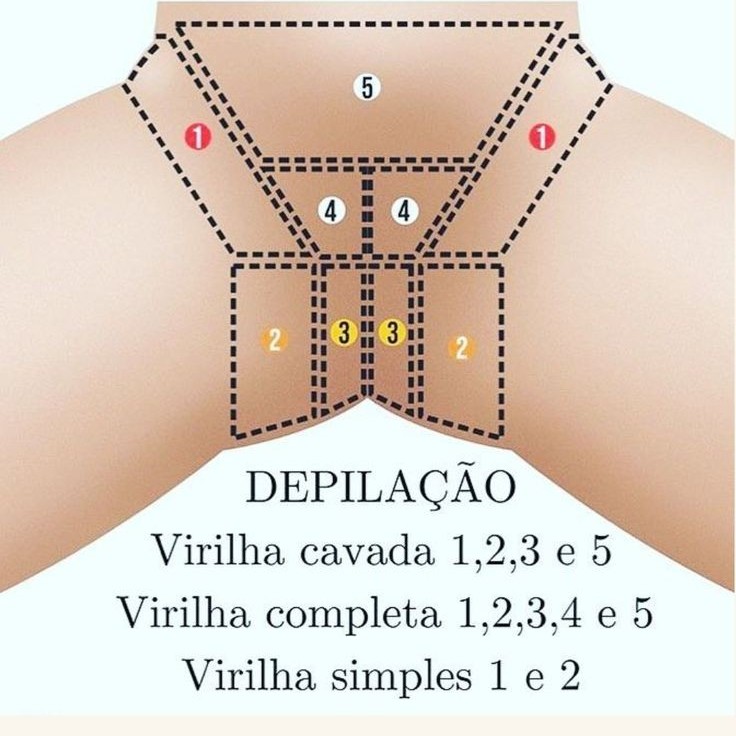 VIRILHA SIMPLES