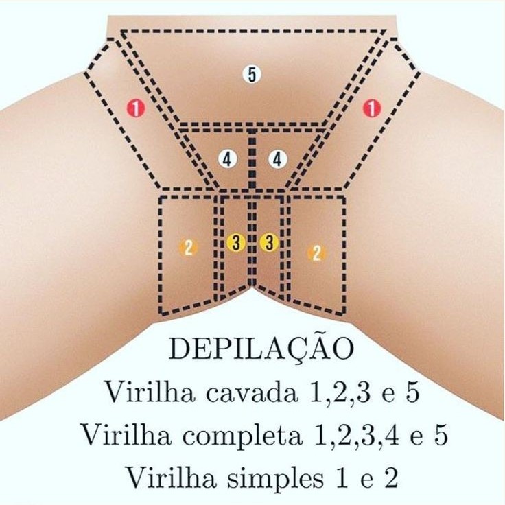 VIRILHA COMPLETA