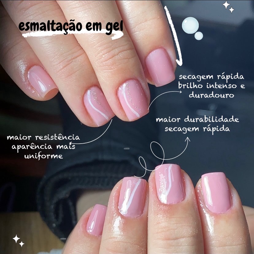 Esmaltação em gel