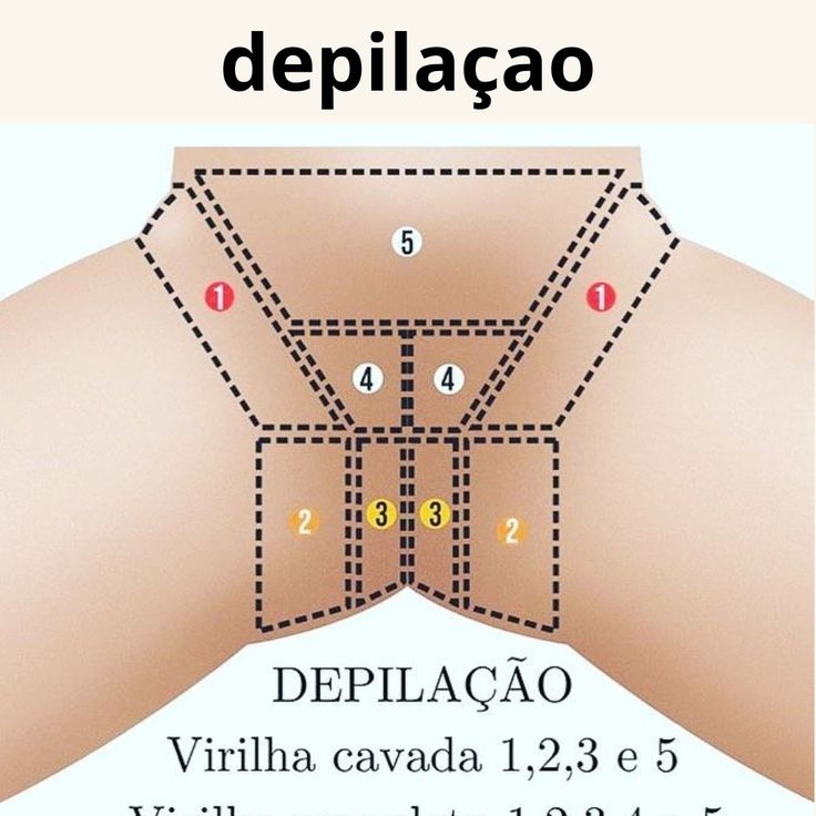 Curso de depilação