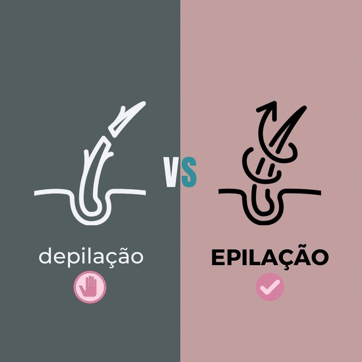 Aula Extra de depilação